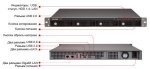Сетевой накопитель QNAP 1U NAS 4xHDD RAID USB3 (TS-421U)
