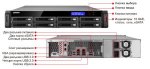   QNAP 2U NAS 8xHDD SATA RAID USB2 (TS-879U-RP)