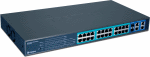  TRENDNET TPE-224WS, 24-Port 10/100Mbps Web Smart PoE Switch with 4 Gigabit Ports and 2 Mini-GBIC Slots