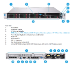  HP DL360 Gen9 E5-2603v3 (1.6GHz-15MB) 6-Core (2 max) / 1x8GB (DDR4-2133) RDIMM / H240ar RAID 0,1,1+0,5 / HP-SAS/SATA 2x300GB 10K (8/8 SFF max) / 4 RJ-45 / DVD-RW / 1(2) 500W HotPlug RPS Platinum / 3-3-3 war